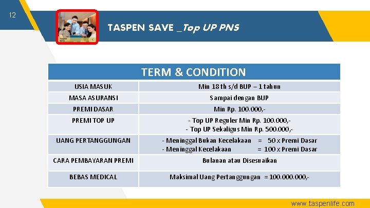 12 TASPEN SAVE _Top UP PNS TERM & CONDITION USIA MASUK Min 18 th