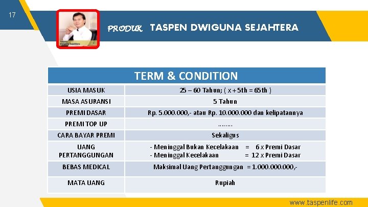 17 PRODUK TASPEN DWIGUNA SEJAHTERA TERM & CONDITION USIA MASUK 25 – 60 Tahun;