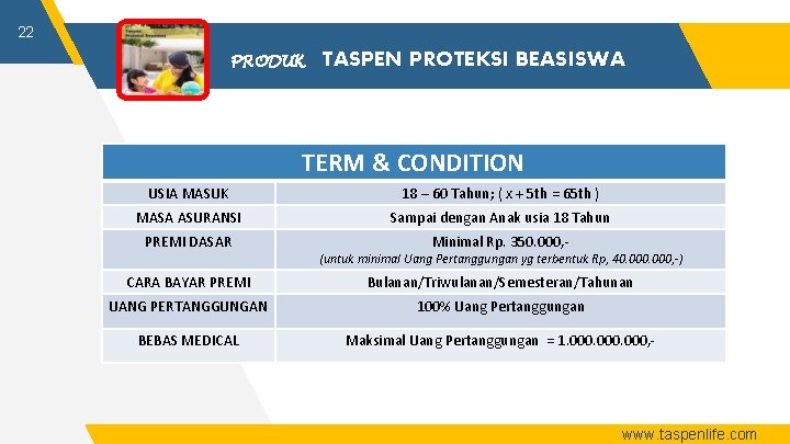 22 PRODUK TASPEN PROTEKSI BEASISWA TERM & CONDITION USIA MASUK 18 – 60 Tahun;