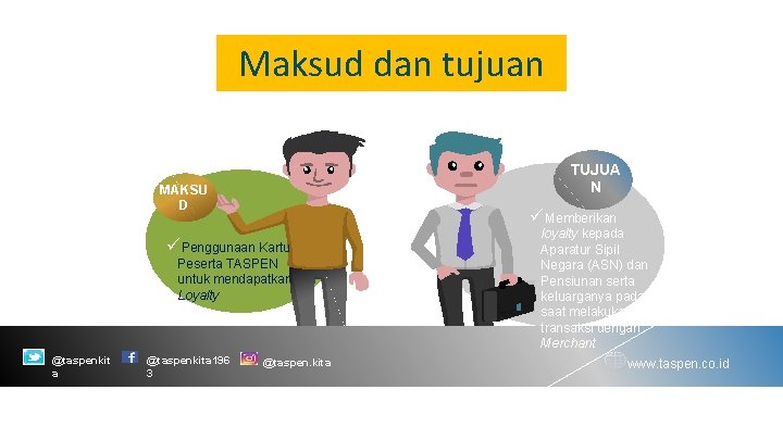 Maksud dan tujuan TUJUA N MAKSU D üMemberikan üPenggunaan Kartu Peserta TASPEN untuk mendapatkan