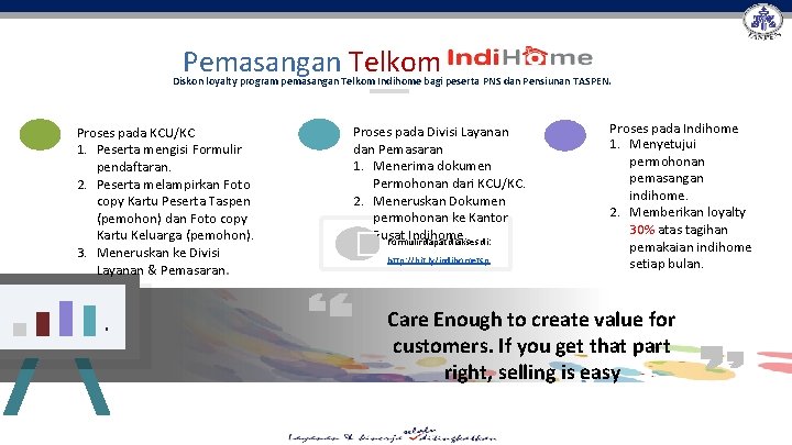 Pemasangan Telkom Diskon loyalty program pemasangan Telkom Indihome bagi peserta PNS dan Pensiunan TASPEN.
