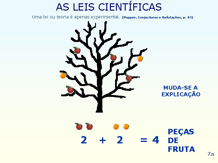 AS LEIS CIENTÍFICAS Uma lei ou teoria é apenas experimental. (Popper, Conjecturas e Refutações, AS LEIS CIENTÍFICAS Uma lei ou teoria é apenas experimental. (Popper, Conjecturas e Refutações,