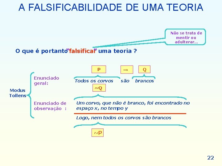 A FALSIFICABILIDADE DE UMA TEORIA Não se trata de mentir ou adulterar… O que A FALSIFICABILIDADE DE UMA TEORIA Não se trata de mentir ou adulterar… O que