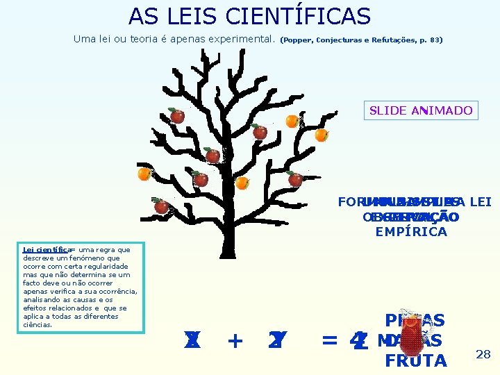 AS LEIS CIENTÍFICAS Uma lei ou teoria é apenas experimental. (Popper, Conjecturas e Refutações, AS LEIS CIENTÍFICAS Uma lei ou teoria é apenas experimental. (Popper, Conjecturas e Refutações,
