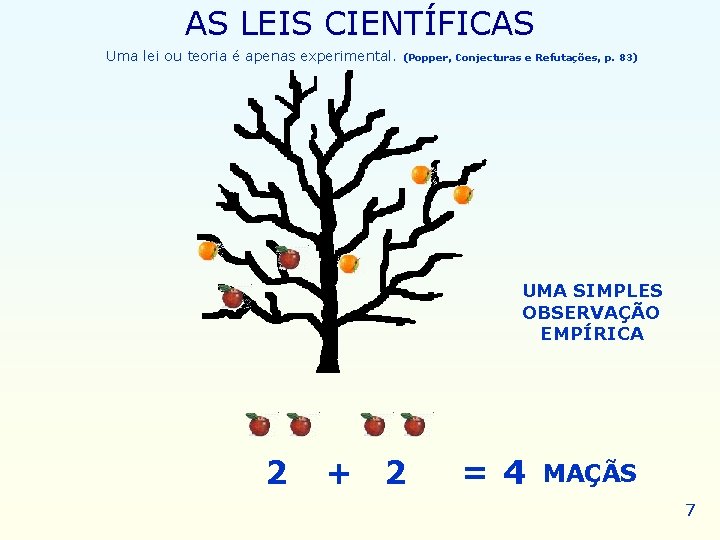 AS LEIS CIENTÍFICAS Uma lei ou teoria é apenas experimental. (Popper, Conjecturas e Refutações, AS LEIS CIENTÍFICAS Uma lei ou teoria é apenas experimental. (Popper, Conjecturas e Refutações,