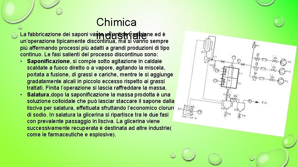 Chimica La fabbricazione dei saponi vanta un’antica tradizione ed è industriale un’operazione tipicamente discontinua,