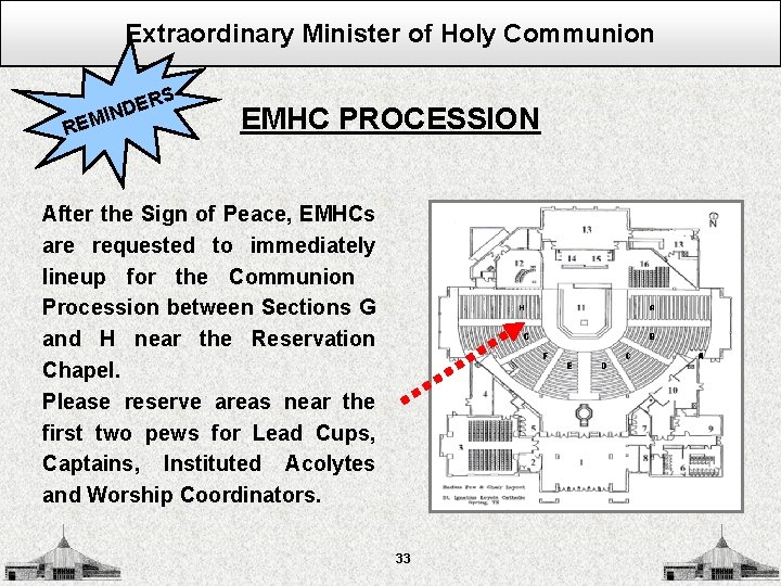 Extraordinary Minister of Holy Communion S ER D N I REM EMHC PROCESSION After