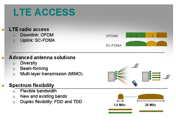 LTE ACCESS n LTE radio access q q Downlink: OFDM Uplink: SC-FDMA OFDMA SC-FDMA