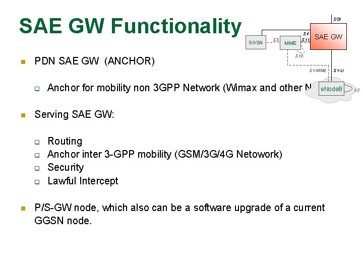 SAE GW Functionality SGi SGSN n S 3 PDN SAE GW (ANCHOR) MME S