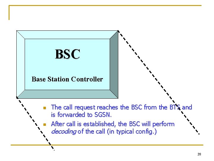 BSC Base Station Controller n n The call request reaches the BSC from the