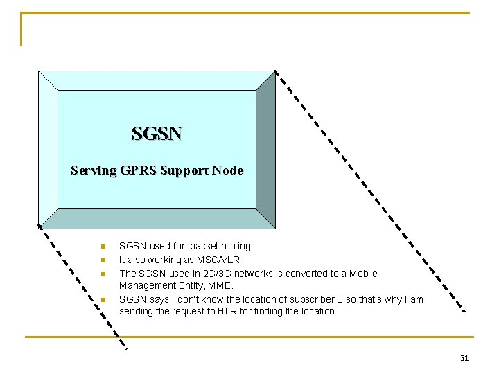 SGSN Serving GPRS Support Node n n SGSN used for packet routing. It also