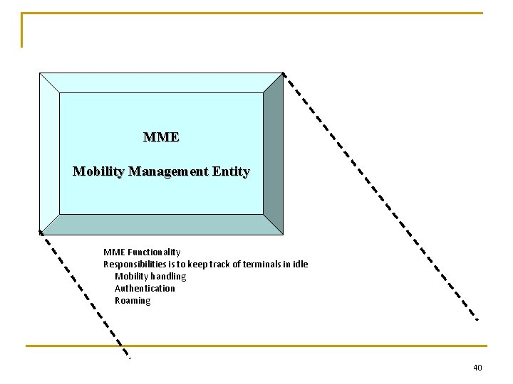 MME Mobility Management Entity MME Functionality Responsibilities is to keep track of terminals in