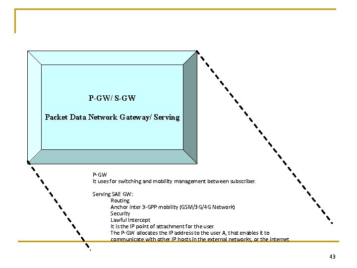 P-GW/ S-GW Packet Data Network Gateway/ Serving P-GW It uses for switching and mobility