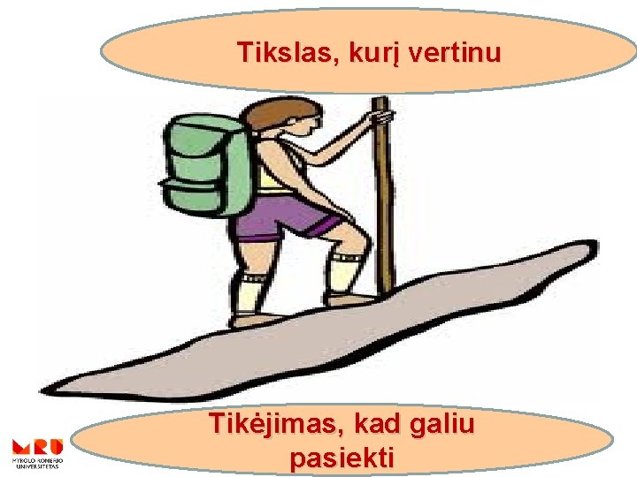 Tikslas, kurį vertinu Mokymosi motyvacija Tikėjimas Kiek mokinys tikisi sėkmės mokydamasis x Vertybė Kiek