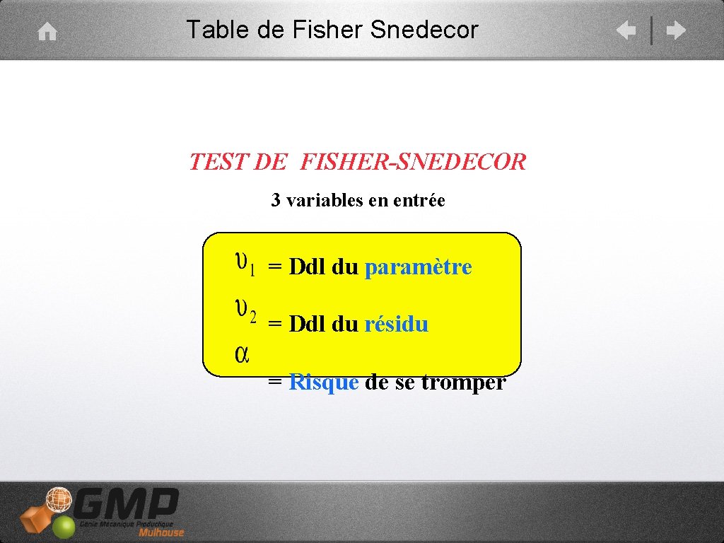  Table de Fisher Snedecor TEST DE FISHER-SNEDECOR 3 variables en entrée = Ddl