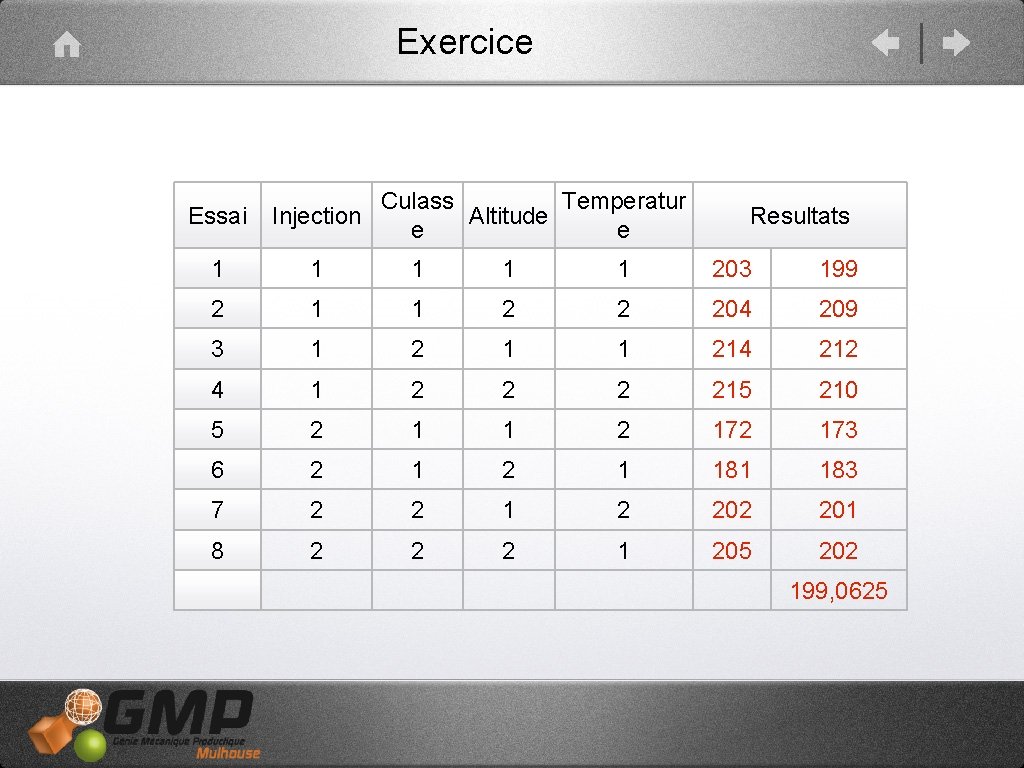 Exercice Culass Temperatur Altitude e e Essai Injection Resultats 1 1 1 203 199