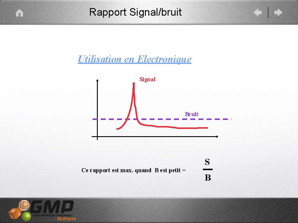 Rapport Signal/bruit Utilisation en Electronique Signal Bruit Ce rapport est max. quand B est