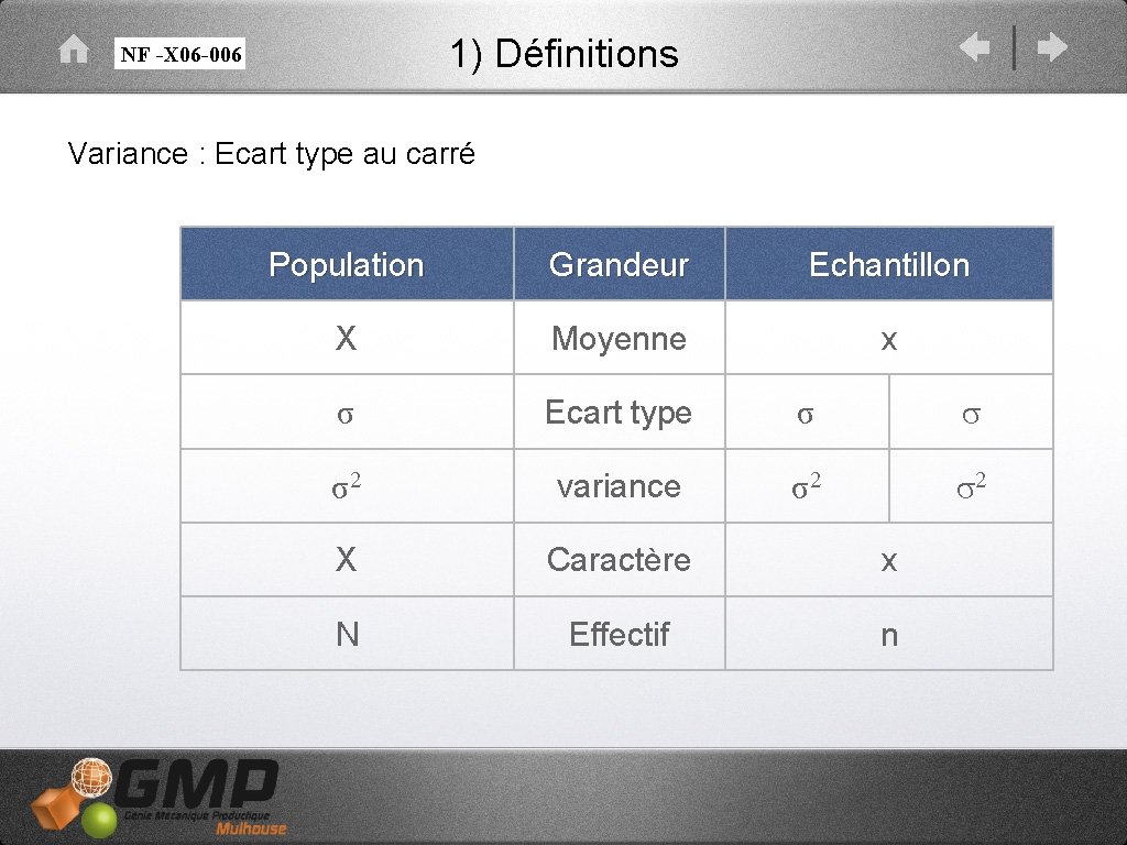 1) Définitions NF -X 06 -006 Variance : Ecart type au carré Population Grandeur