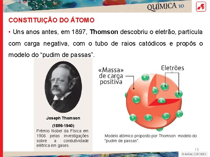 QUÍMICA 10 CONSTITUIÇÃO DO ÁTOMO • Uns anos antes, em 1897, Thomson descobriu o