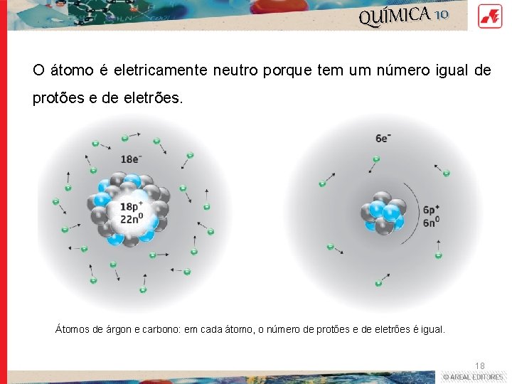 QUÍMICA 10 O átomo é eletricamente neutro porque tem um número igual de protões