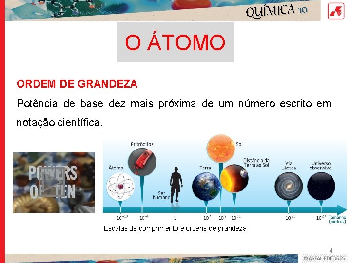 QUÍMICA 10 O ÁTOMO ORDEM DE GRANDEZA Potência de base dez mais próxima de