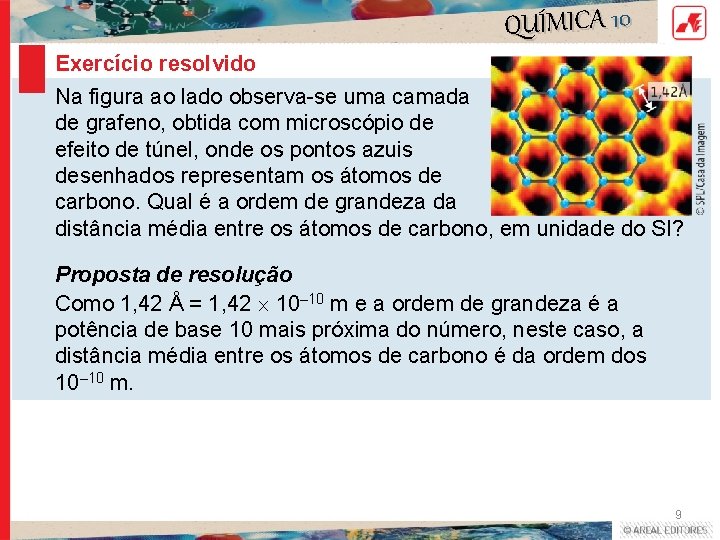 QUÍMICA 10 Exercício resolvido Na figura ao lado observa-se uma camada de grafeno, obtida