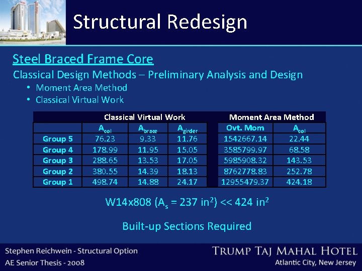 Structural Redesign Steel Braced Frame Core Classical Design Methods – Preliminary Analysis and Design