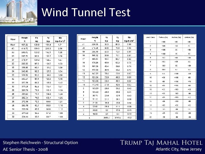 Wind Tunnel Test 