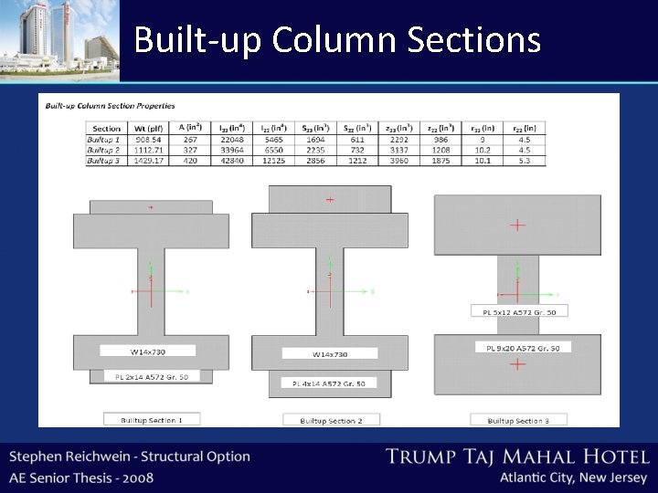 Built-up Column Sections 