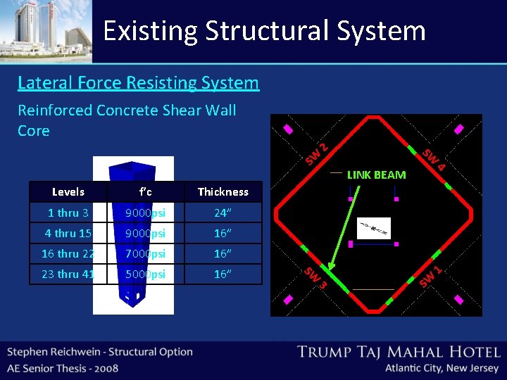 Existing Structural System Lateral Force Resisting System Thickness 1 thru 3 9000 psi 24”