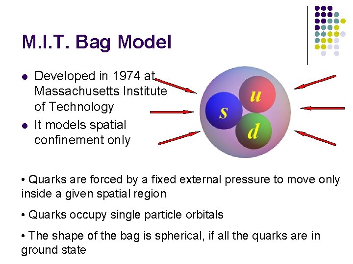 M. I. T. Bag Model l l Developed in 1974 at Massachusetts Institute of