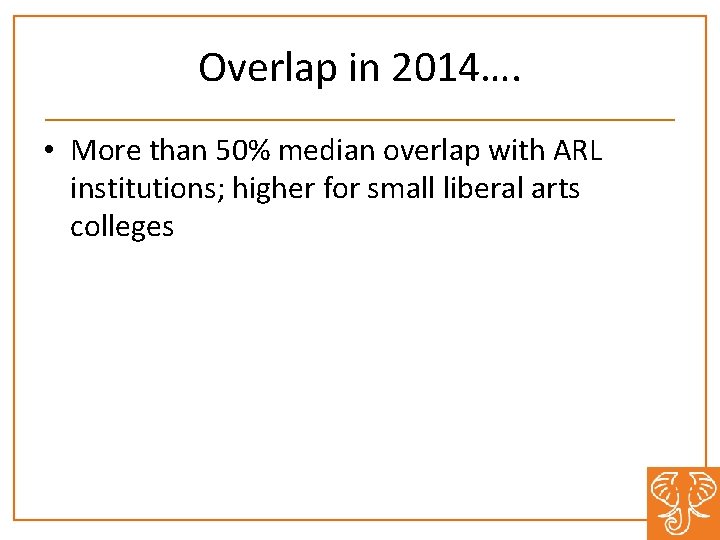 Overlap in 2014…. • More than 50% median overlap with ARL institutions; higher for