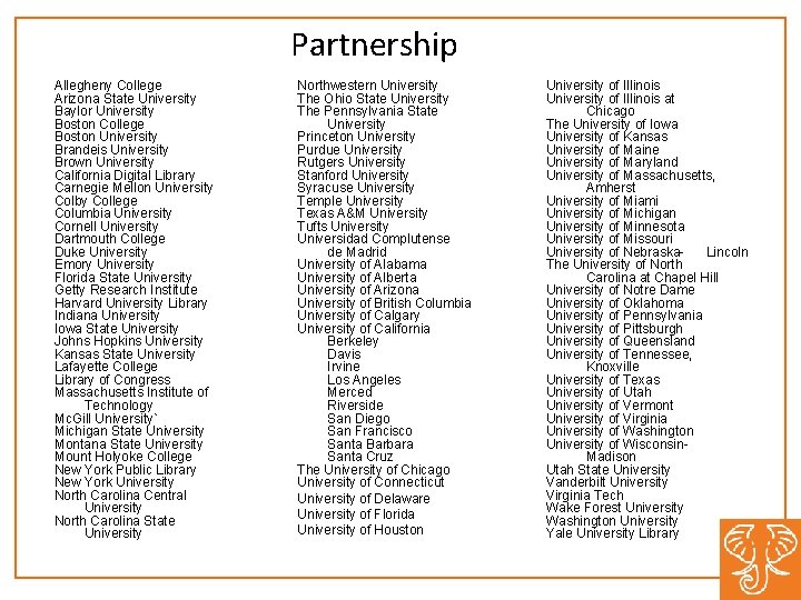 Partnership Allegheny College Arizona State University Baylor University Boston College Boston University Brandeis University