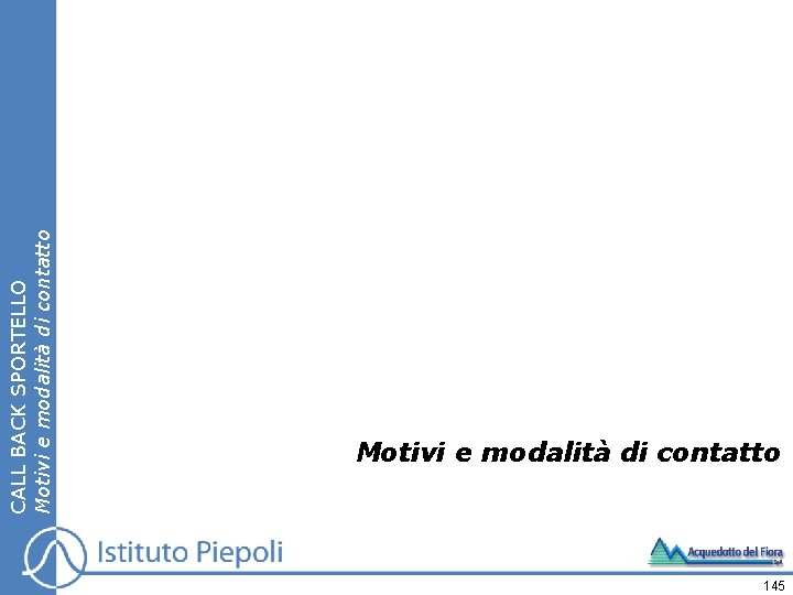 CALL BACK SPORTELLO Motivi e modalità di contatto 145 