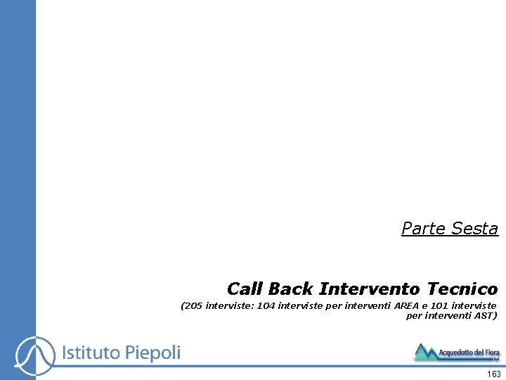 Parte Sesta Call Back Intervento Tecnico (205 interviste: 104 interviste per interventi AREA e