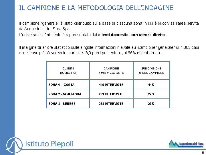 IL CAMPIONE E LA METODOLOGIA DELL’INDAGINE Il campione “generale” è stato distribuito sulla base