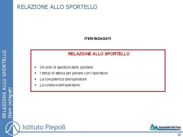 RELAZIONE ALLO SPORTELLO Item indagati ITEM INDAGATI RELAZIONE ALLO SPORTELLO § Gli orari di