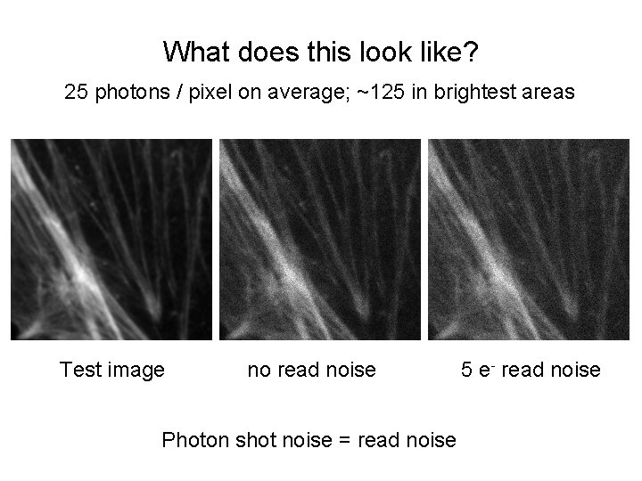 What does this look like? 25 photons / pixel on average; ~125 in brightest