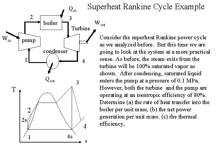 Superheat Rankine Cycle Example Qin 2 Win 3 boiler Turbine pump condenser 1 4