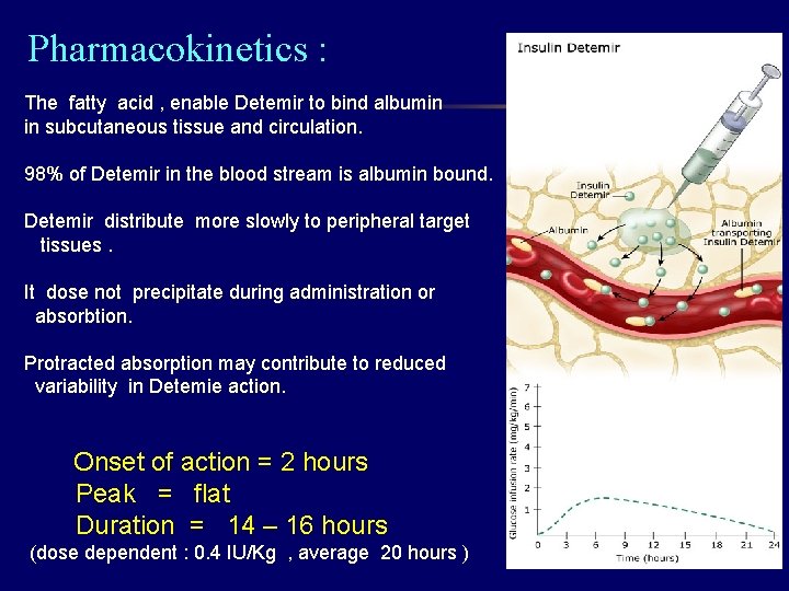 Pharmacokinetics : The fatty acid , enable Detemir to bind albumin in subcutaneous tissue