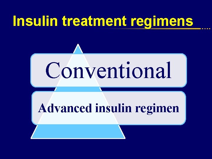 Insulin treatment regimens Conventional Advanced insulin regimen 