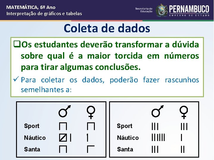 MATEMÁTICA, 6º Ano Interpretação de gráficos e tabelas Coleta de dados q. Os estudantes