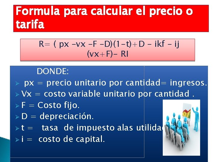 Formula para calcular el precio o tarifa R= ( px –vx –F –D)(1 -t)+D