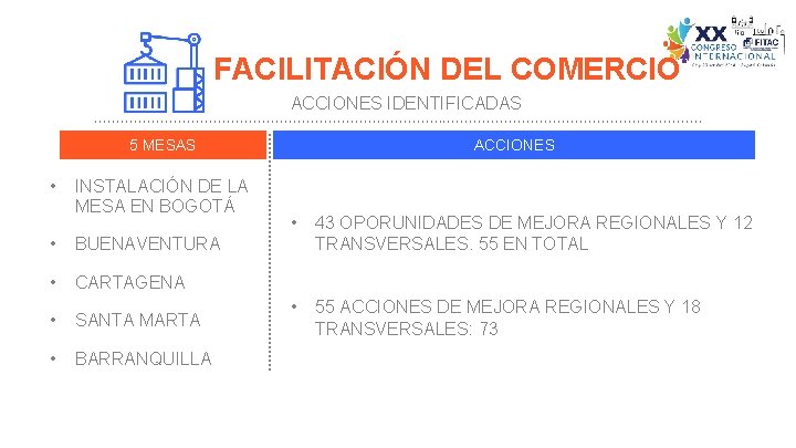 FACILITACIÓN DEL COMERCIO ACCIONES IDENTIFICADAS 5 MESAS • INSTALACIÓN DE LA MESA EN BOGOTÁ FACILITACIÓN DEL COMERCIO ACCIONES IDENTIFICADAS 5 MESAS • INSTALACIÓN DE LA MESA EN BOGOTÁ