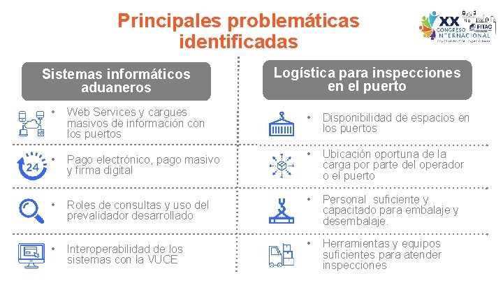 Principales problemáticas identificadas Sistemas informáticos aduaneros • Web Services y cargues masivos de información Principales problemáticas identificadas Sistemas informáticos aduaneros • Web Services y cargues masivos de información