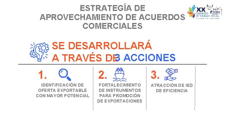 ESTRATEGÍA DE APROVECHAMIENTO DE ACUERDOS COMERCIALES SE DESARROLLARÁ A TRAVÉS DE 3 ACCIONES 1. ESTRATEGÍA DE APROVECHAMIENTO DE ACUERDOS COMERCIALES SE DESARROLLARÁ A TRAVÉS DE 3 ACCIONES 1.