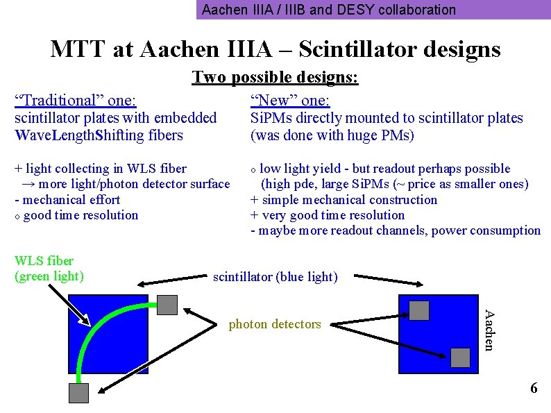 Aachen IIIA / IIIB and DESY collaboration MTT at Aachen IIIA – Scintillator designs