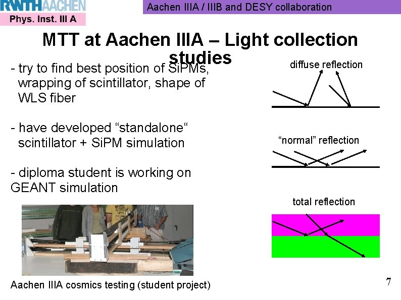 Aachen IIIA / IIIB and DESY collaboration MTT at Aachen IIIA – Light collection