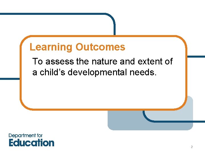 Learning Outcomes To assess the nature and extent of a child’s developmental needs. 2 Learning Outcomes To assess the nature and extent of a child’s developmental needs. 2