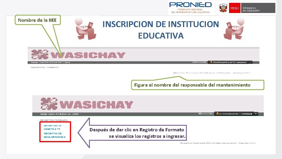 Nombre de la IIEE INSCRIPCION DE INSTITUCION EDUCATIVA Figura el nombre del responsable del